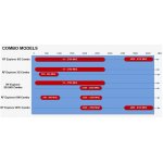 analizator-widma-rf-explorer_27643.jpg