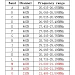 anytone-at-6666-pro-export-ra_41471.jpg