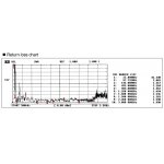 aor-da3200-discone-antena-sze_33589.jpg