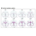 aor-da3200-discone-antena-sze_33590.jpg