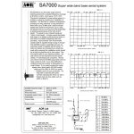 aor-sa-7000-szerokopasmowa-an_30932.jpg