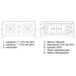 azo-ips-2000s-sinus-12v-eco-m_32037.jpg