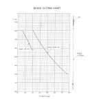 diamond-bc100s-antena-bazowa_34967.jpg