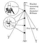diamond-dap600-przenosny-tele_37606.jpg