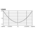 diamond-hf80cl-antena-samocho_37849.jpg