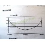 diamond-x6000-antena-pio_10936.jpg