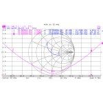 grazioli-fe6v-antena-bazowa-5_32382.jpg