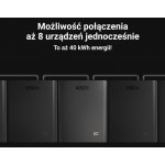 green-cell-gc-powernest-magaz_34631.jpg