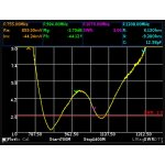 gs-320-analizator-antenowy-23_36733.jpg