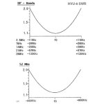hvu-8-antena-pionowa-hf-vhf-u_35539.jpg
