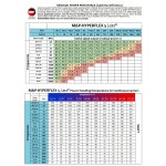 hyperflex-5-niskostratny-prze_32539.jpg