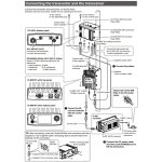 icom-cx-10g-transwerter-10-gh_38729.jpg