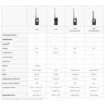 icom-id-50e-radiotelefon-recz_38093.jpg