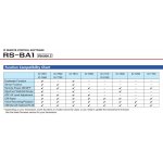 icom-rs-ba1-version-2-kabel-i_22265.jpg
