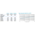 kabel-aircell-5-przewod-5-nis_36888.jpg