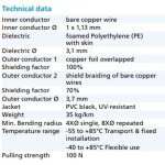 kabel-aircell-5-przewod-5-nis_36894.jpg