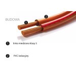 kabel-glosnikowy-tlyp-2-x-1mm_25842.jpg