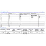 kabel-niskostratny-rf-5-satec_30634.jpg