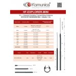 komunica-hf-explorer-mini-ant_29204.png