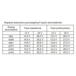 kopia-azo-bc-40-pro-lfp-intel_40356.jpg