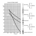 kopia-diamond-f23h-antena-baz_40801.jpg