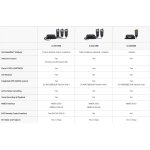 kopia-icom-ic-m510bb-ais-stac_38921.jpg