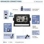kopia-icom-ic-m510e-evo-stacj_40492.jpg