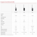 kopia-icom-id-52e-radiotelefo_41877.jpg