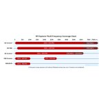 kopia-rf-explorer-6g-wb-plus_38624.jpg