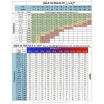 messi-paoloni-ultraflex-7-nis_34293.jpg