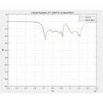 nanovna-f-analizator-antenowy_28947.jpg