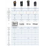 president-randy-iii-cb-radio_30560.jpg
