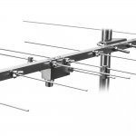 radiora-yagi-270-antena-kieru_23441.jpg