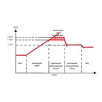 regulator-solarny-ladowania-v_36487.jpg