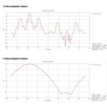 rigexpert-minigun-antena-5-8g_38152.jpg