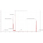 rigexpert-reamp-logger-precyz_34159.jpg