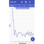 rigexpert-stick-230-miniaturo_33938.png