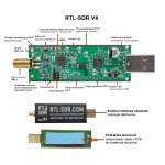 rtl-sdr-rtl2832u-dvb-t-v4-odb_39734.jpg