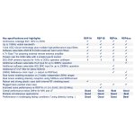 sdrplay-rsp1b-odbiornik-sdr-s_40247.png