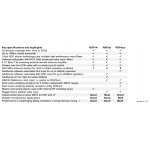 sdrplay-rspdx-podwojny-odbior_27087.png