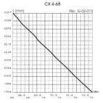 sirio-cx-468-so-239-antena-ba_37739.jpg
