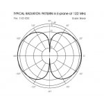 sirio-gp-108-136-lb-u-antena_25394.jpg