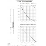 sirio-gp-365-470-c-antena-baz_24830.jpg