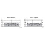 sirio-hp-2070-antena-45cm-vhf_37346.jpg