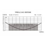 sirio-hp-2070-h-2m-70cm-dlugo_23202.jpg