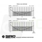 sirio-sdb-270-antena-mon_13903.jpg