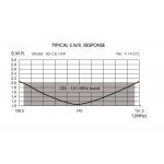 sirio-sg-cb-vhf-sg-cb-vhf-ant_24934.jpg