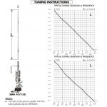 sirio-sma-47-135-radiator-sam_20350.jpg