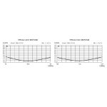 sirio-sma-47-135-radiator-sam_20351.jpg