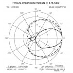 sirio-smp-4g-lte-mimo-antena_26884.jpg